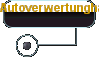Autoverwertunghanci